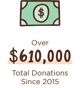 Over 610000 Total Donations Since 2015